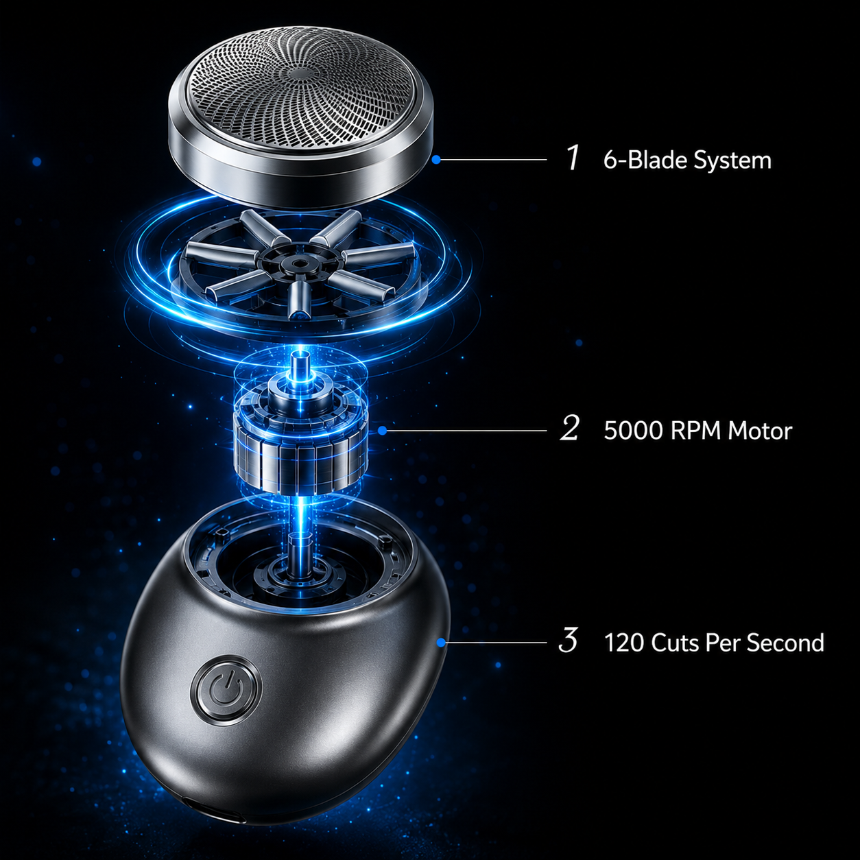 Electric Razor UAE — Waterproof Quick-Charge Shaver for Face, Neck & Body | Smooth Close Shave | Wet & Dry Use | Ergonomic Grip